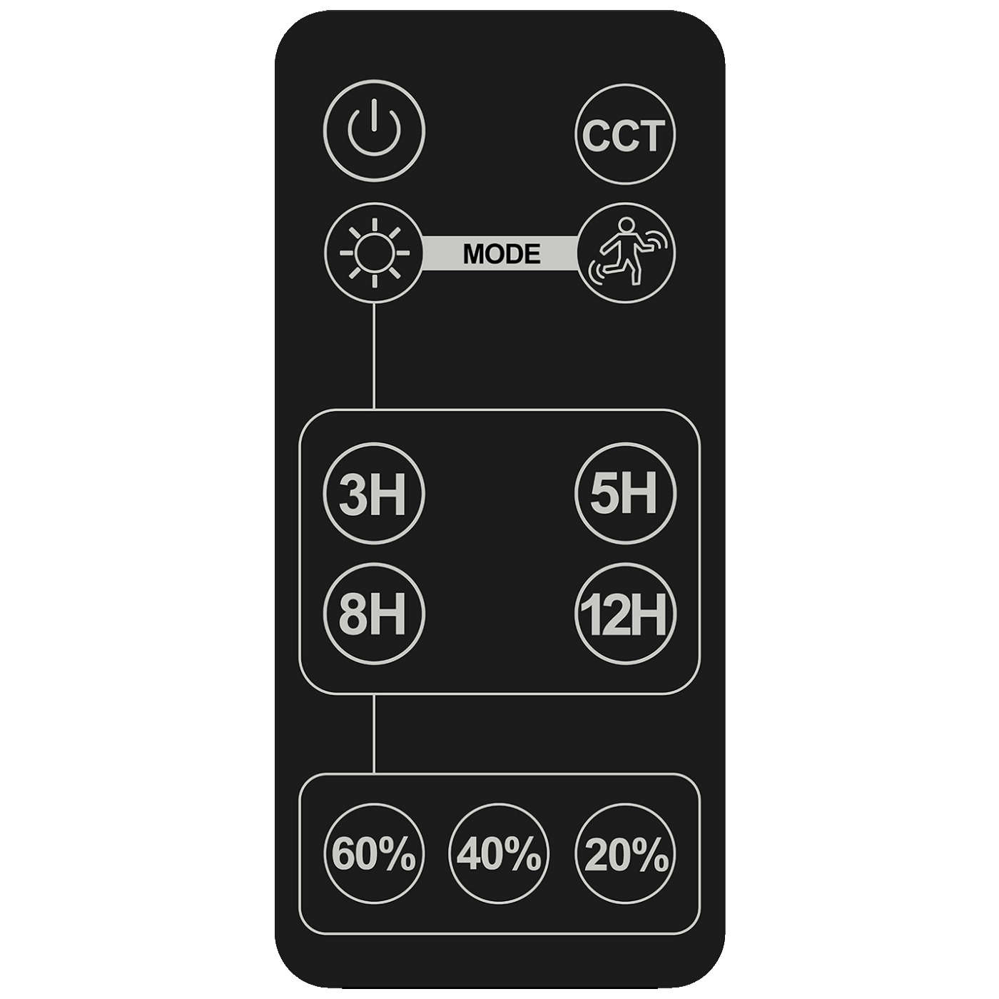 68707a875ca5fc42d9baf85f