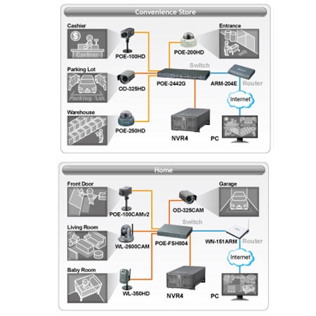 0062499_airlive-nvr4-network-video-recorder